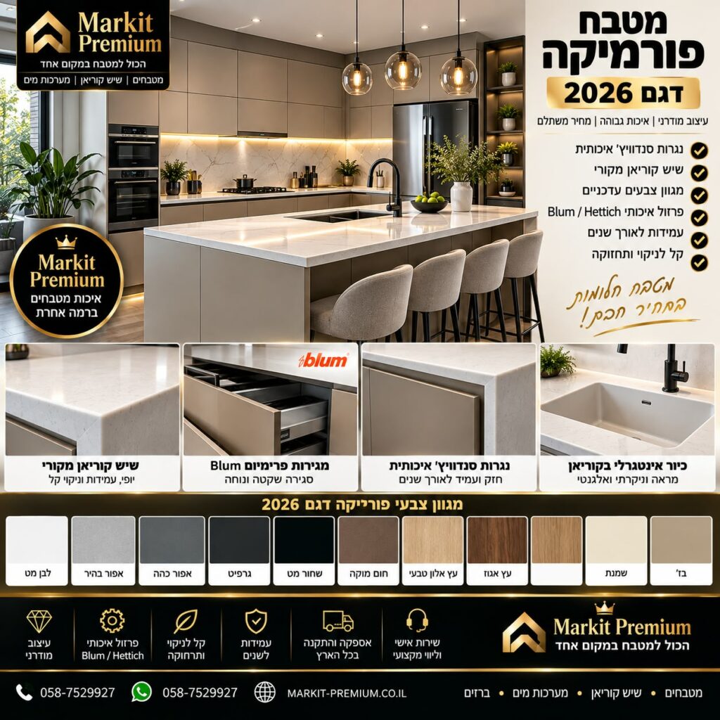 מטבח מודרני בעיצוב אישי עם ארונות סנדוויץ׳ בגימור פורמייקה – Markit Premium