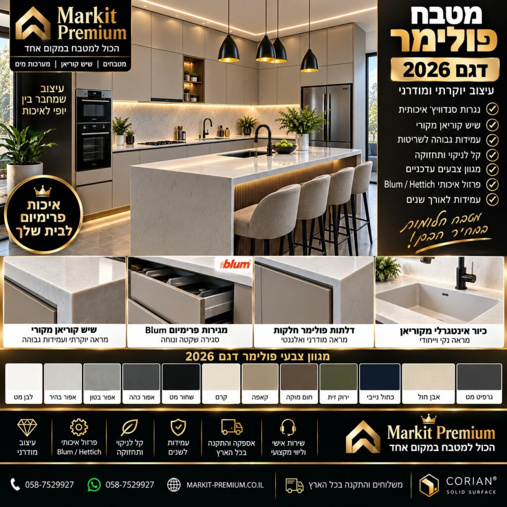 מטבח מודרני בעיצוב אישי עם ארונות סנדוויץ׳ בגימור פולימר – Markit Premium