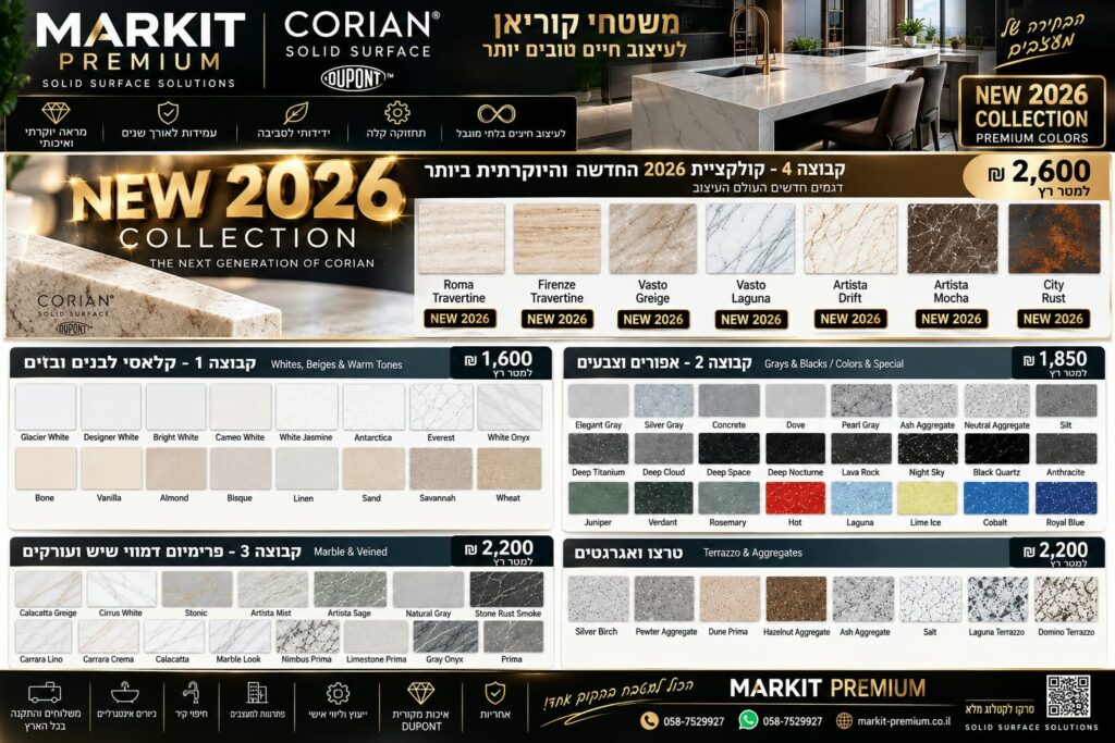 מחירי שיש קוריאן למטבח 2026 - דגמים, צבעים ומחירים למטר | Markit Premium