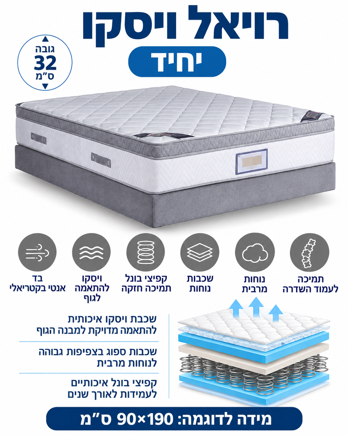מזרן רויאל ויסקו יחיד אורטופדי – שכבת ויסקו לנוחות ותמיכה | גובה 32 ס״מ
